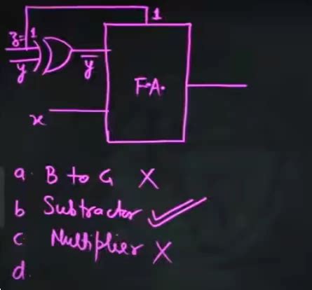 GATE Answer Key 2025 PDF (Feb 15) - Memory Based Questions, Branch wise ...