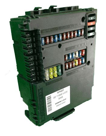 Image result for Smart Car Sam Module