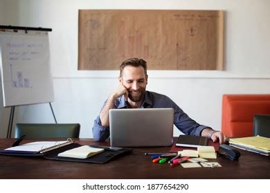 Image result for Creative Thinking Chart