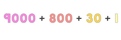 Image result for Math Help Expanded Form