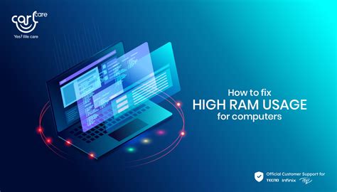 Image result for High RAM Usage