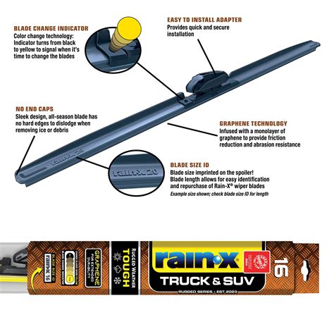Rain-X Truck & SUV 16" Premium Replacement Windshield Wiper Blade ...