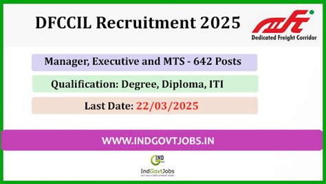 DFCCIL Recruitment 2025 Apply Online for 642 MTS, Executive & Finance Posts