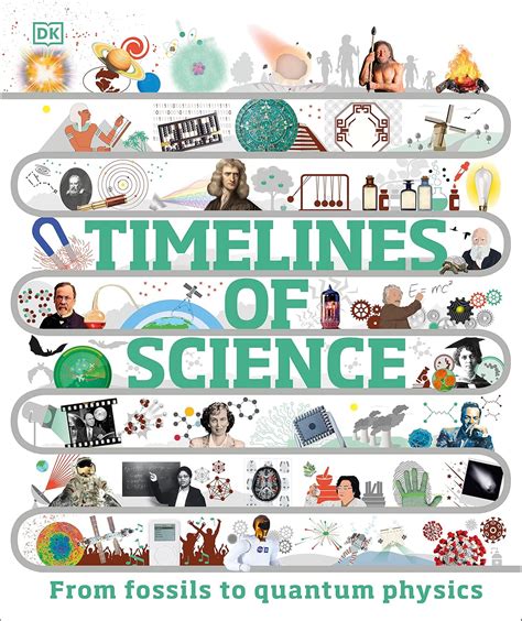 Timelines of Science: From Fossils to Quantum Physics eBook : Ball, Leo, Fara, Patricia: Amazon ...