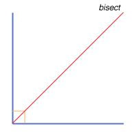 Image result for Bisect in Math
