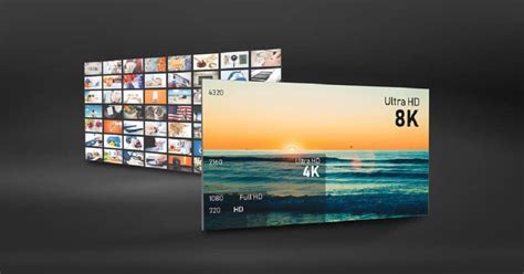 Image result for LED Q-LED OLED Difference