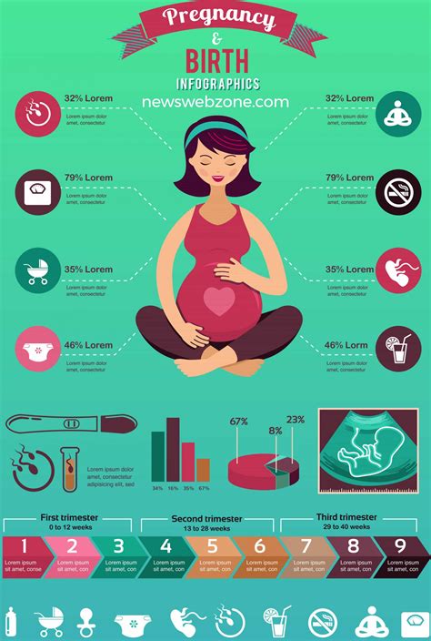 Can You Be Pregnant And Still Have A Period? - News Web Zone