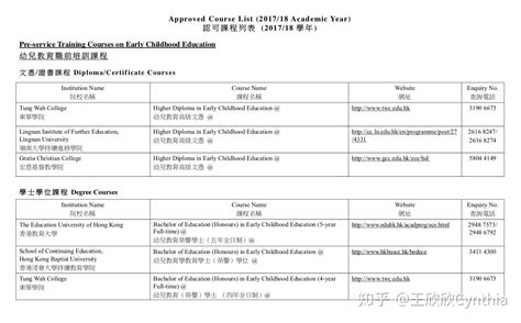 香港游学英语营培训招生海报图片_海报_编号4094644_红动中国