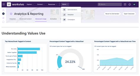 Workvivo Price, Features, Reviews & Ratings - Capterra India