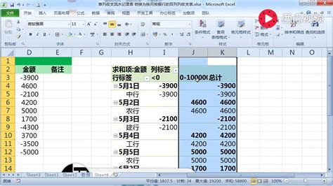 【Excel精选技巧】Excel财务收支流水，快速整理成收支平衡表透视表分组功能应用