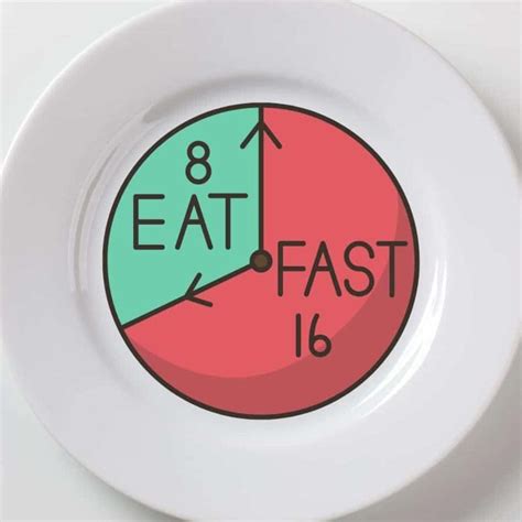 Learn to Tip the Scale : Intermittent Fasting Explained