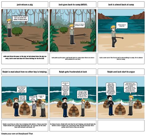 Chapter 3 In Lord Of The Flies