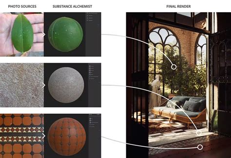 What is 3D Projection Mapping? - Adobe