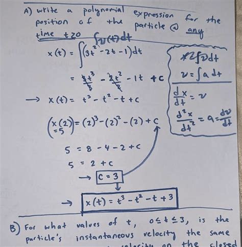 Image result for The Math Lab Math Imagined