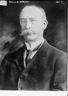 Arthur Gordon Webster | Encyclopedia MDPI