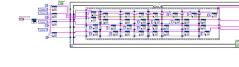 Image result for LabVIEW Stepper Motor Control
