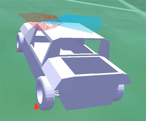 Image result for Force Vector Rotations