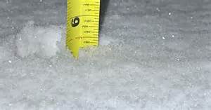 How many inches of snow fell so far in NY, NJ, CT? | FOX 5 New York
