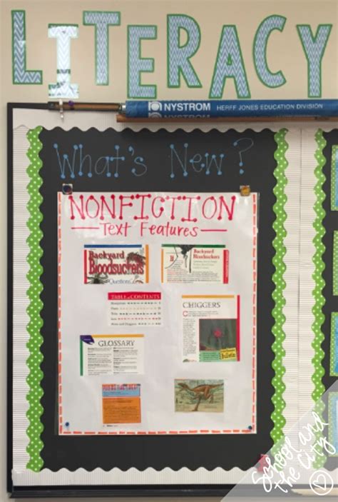 Teaching Text Features 的图像结果