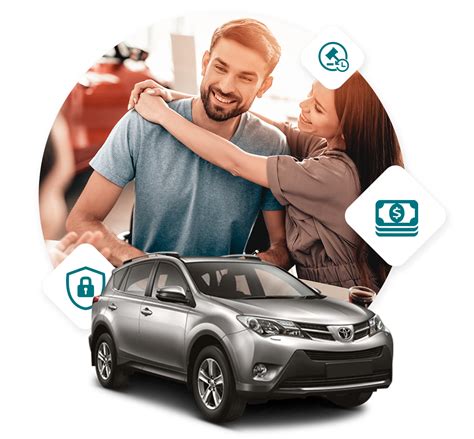 Refinance My Vehicle