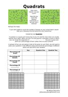 Image result for Free Science Lessons Using Quadrats