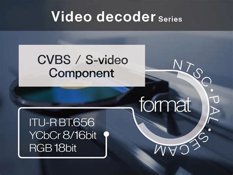 Video Codec WM Video Decoder Download Re8 的图像结果
