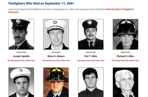 Honoring Our Heroes: New 9/11 Memorial Wall - National Fallen ...