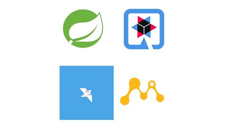 Image result for Sample Java Micoservices