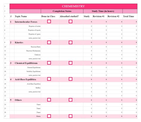 Chemistry Final Exam Schedule | EdrawMax Template