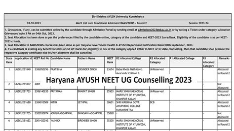 Haryana AYUSH UG 2023 Counselling Round 2 Seat Allotment Result Out ...