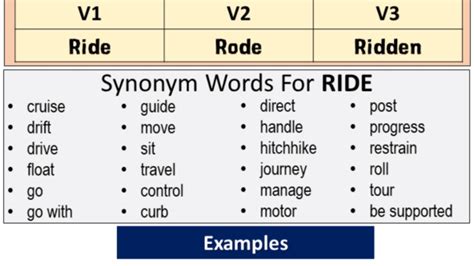 Ride Verb Forms at Amber Whitacre blog