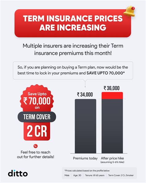 Why is RBI concerned over microfinance credit growth in UP and Bihar?