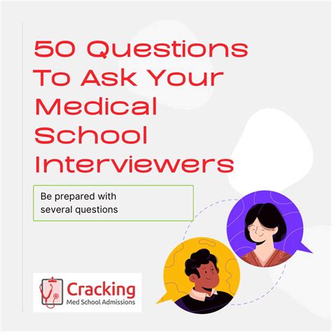 Med School Interview Advice - Cracking Med School Admissions