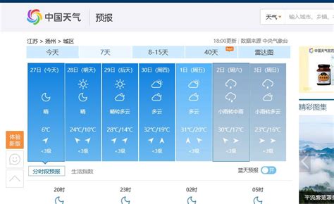 扬州天气,扬州天气预报,蓝天,蓝天预报,雾霾,雾霾消散,天气预报一周,天气预报15天查询_技术导航