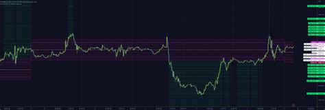 JavaScript 3 Sigma 的图像结果