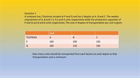 Linear Programming Real-World Examples 的图像结果