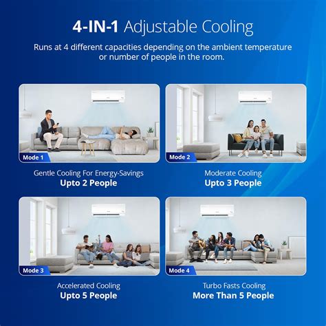 NeverOwned - Trusted Open Box Electronics & Lifestyle Goods Platform ...