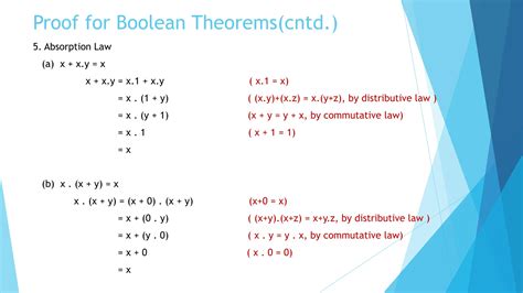 De Morgan's Theorem in Boolean Algebra 的图像结果
