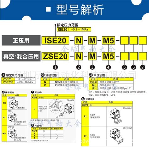 SMC ZSE20-N-M5-L【价格 报价 型号 代理 经销商】_易买工品官网