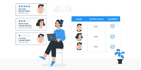 IMS Noida Increased Admission Efficiency By 30% With LeadSquared