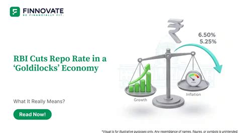 RBI Cuts Repo Rate in a ‘Goldilocks’ Economy: What It Really Means