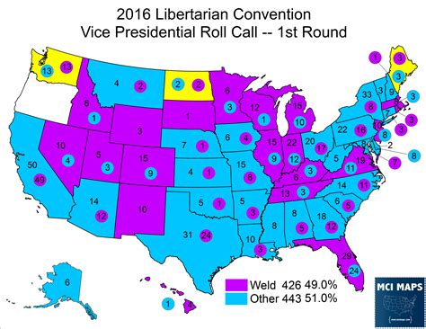 Analyzing the Libertarian Convention Roll Call Votes - MCI Maps ...