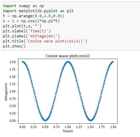 Matplotlib Programs in Pytohn 的图像结果