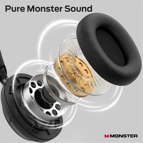 Monster Persona 3rd ANC Bluetooth Headphones, Noise India | Ubuy
