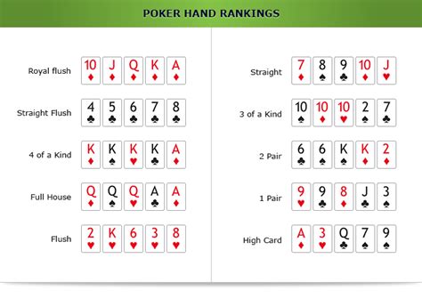 poker rules and hands apk v1.3.4