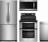 Image result for Sunset Bronze Appliances