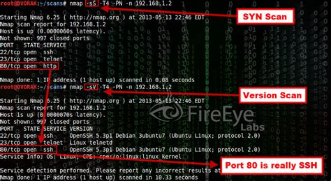 Nmap SynScan 的图像结果