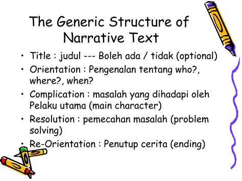 Genre (jenis jenis teks) | PPT