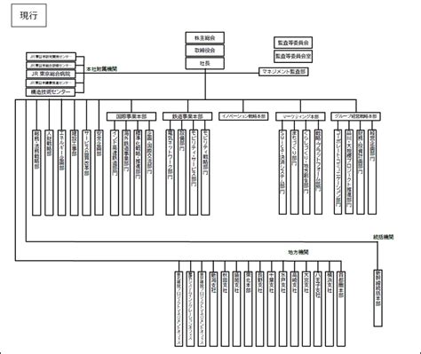 Image result for 6O2 Structure