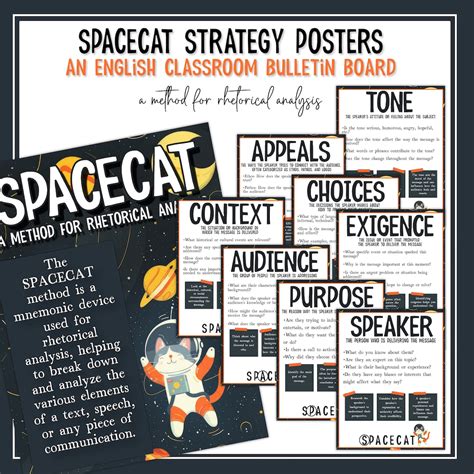 SPACECAT ELA Bulletin Board Set | Rhetorical Analysis English Posters ...